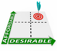 Affordable CFO Services for Small Business